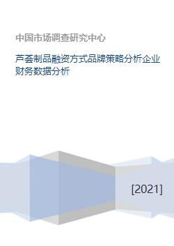 芦荟制品融资方式品牌策略分析企业财务数据分析