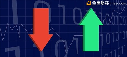 比特币二元期权是什么？