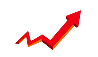 金投财经早知道 今晚恐怖数据来袭，预计引发市场剧烈波动